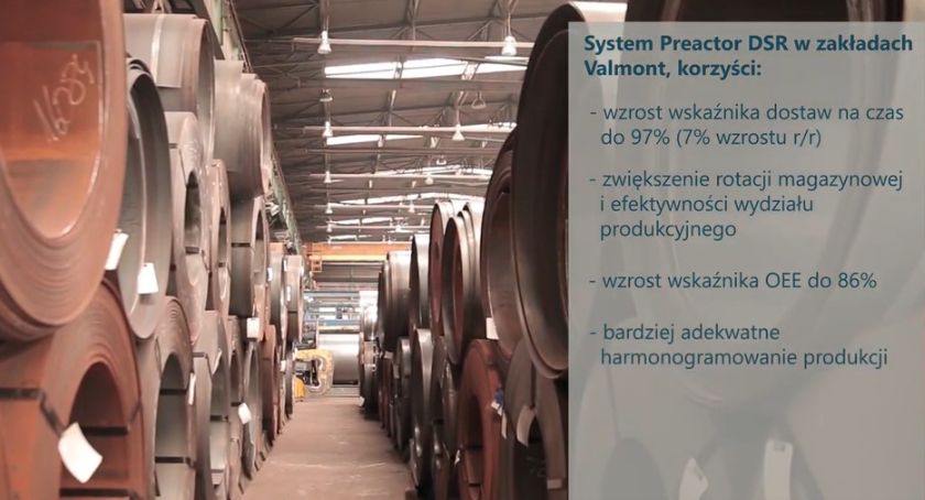 Harmonogram produkcji APS