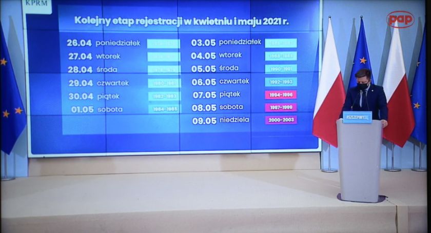Dworczyk: od przyszłego tygodnia rejestracja na szczepienie każdego dnia dwóch roczników; w poniedziałek roczniki 1974 i 1975