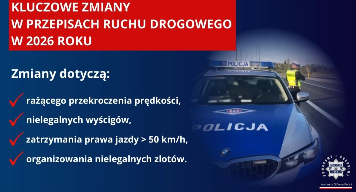 Wypadki drogowe , przepisy kierowców marca - zdjęcie, fotografia