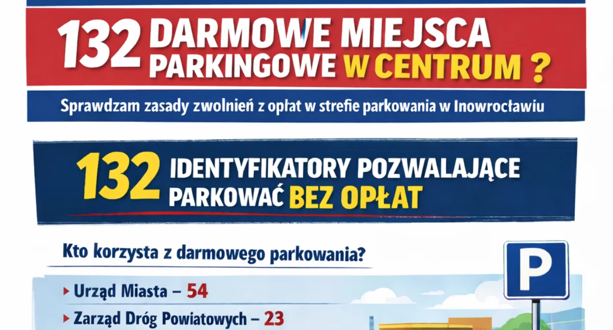 Samorząd, Radny Robert Rychwicki darmowe identyfikatory parkingowe centrum Inowrocławia - zdjęcie, fotografia