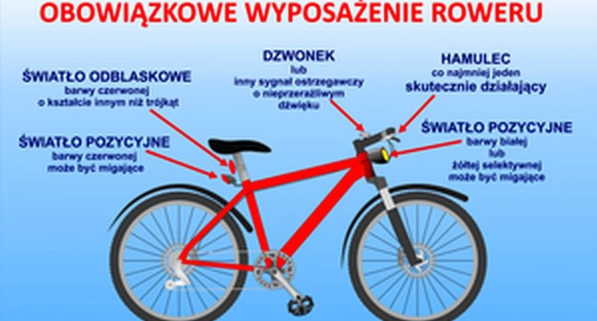 Wypadki drogowe , Jednośladem bezpiecznie - zdjęcie, fotografia
