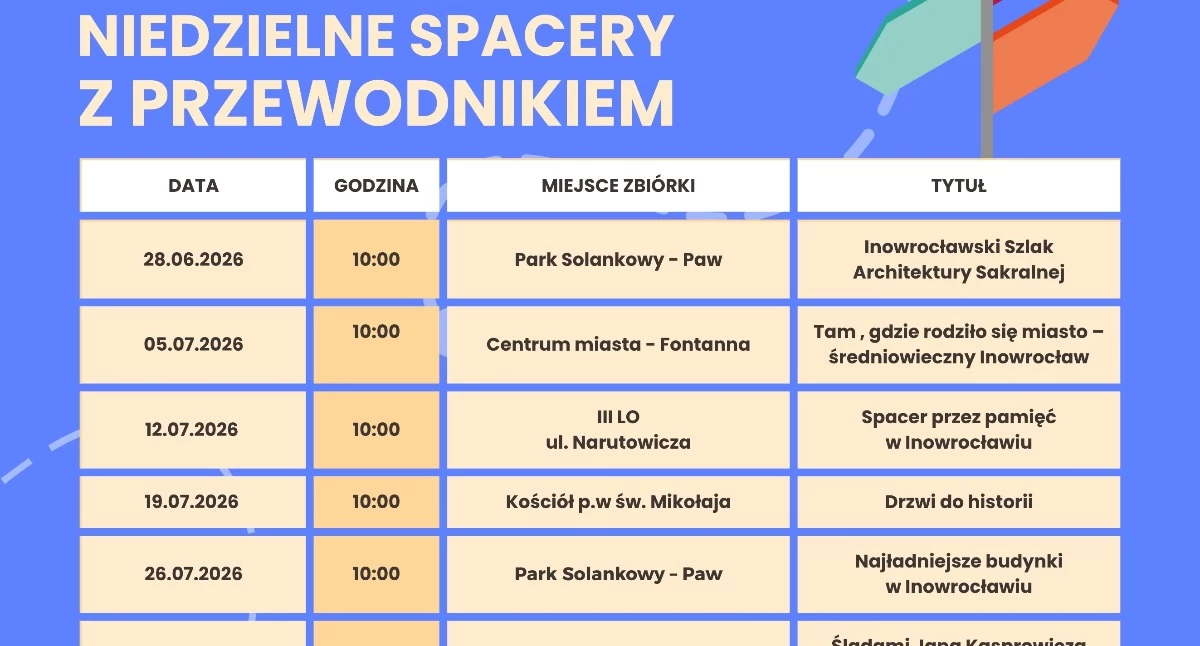 turystyka, Niedzielne spacery przewodnikiem - zdjęcie, fotografia