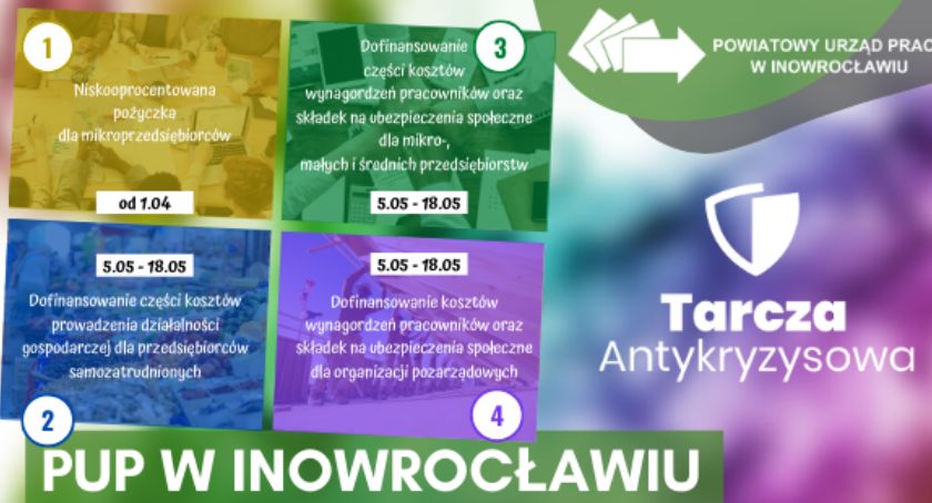 Kolejna forma wsparcia – od wtorku rusza nabór