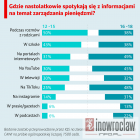 Fotka nr 2 z 3