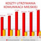 Fotka nr 1 z 7