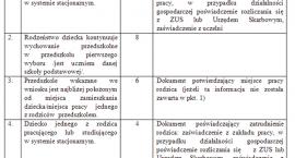 Fotka nr 1 z 4