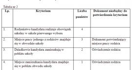 Fotka nr 2 z 4