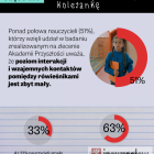Fotka nr 5 z 8