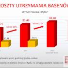 Fotka nr 5 z 7