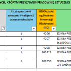 Fotka nr 2 z 6