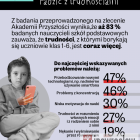 Fotka nr 0 z 8