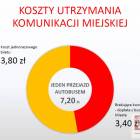 Fotka nr 2 z 7