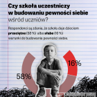 Fotka nr 3 z 8