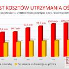 Fotka nr 3 z 7