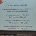 Fotka nr 3 z 8