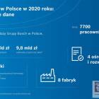 Fotka nr 1 z 2