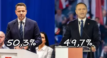 Sondaż wyborów prezydenckich w granicach błędu statystycznego (aktualizacja)